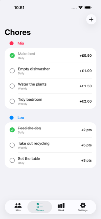 Chorely chores