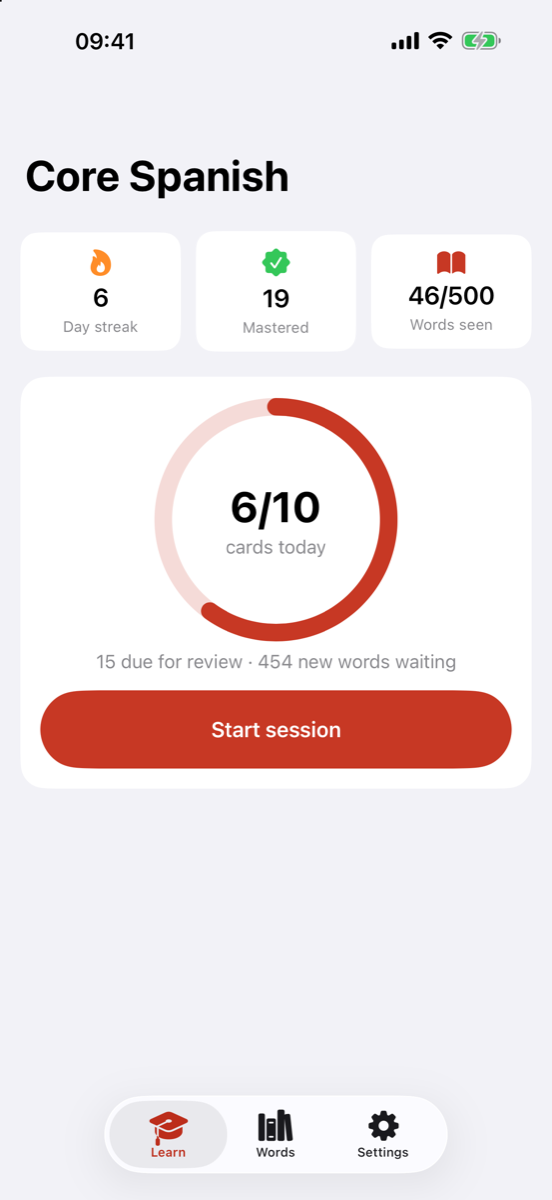 Core Spanish daily progress