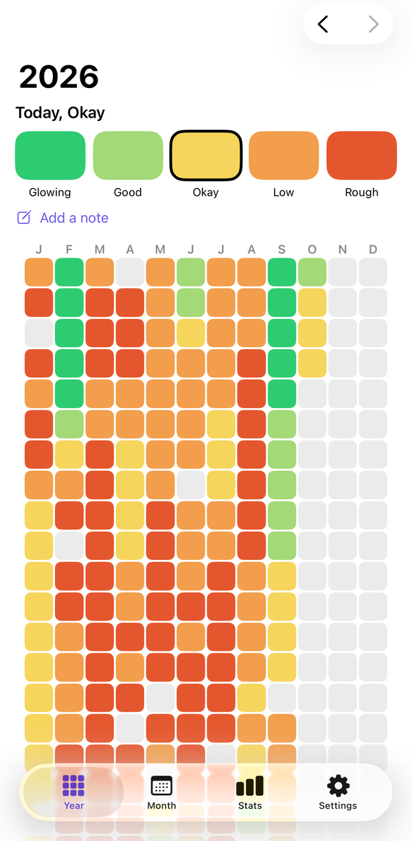 Daypaint year screen