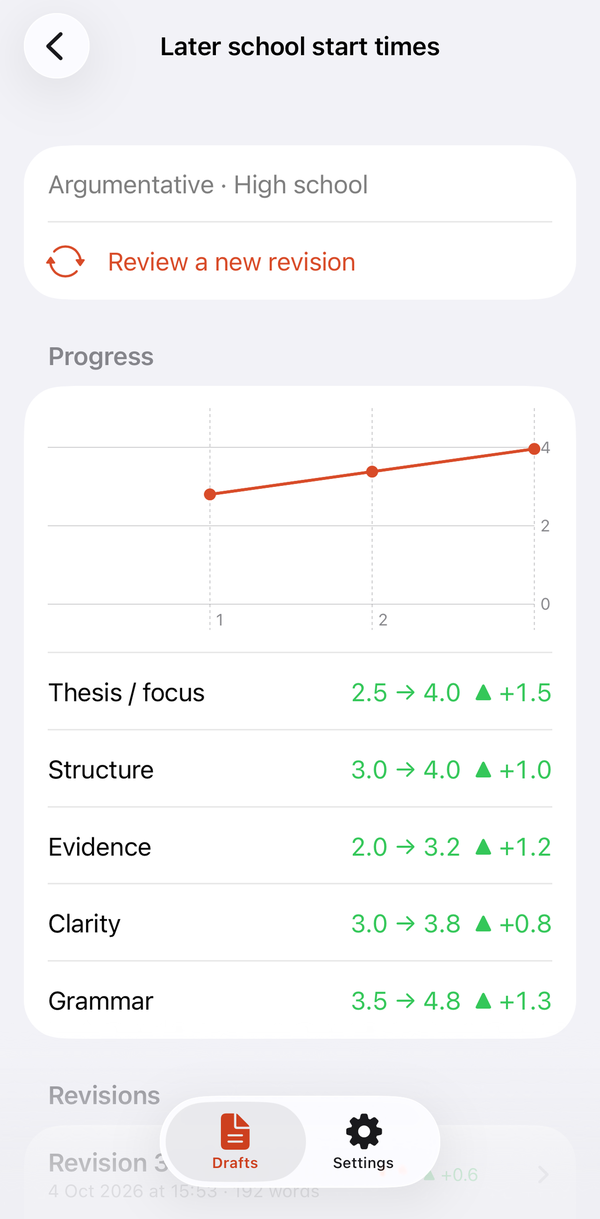 Essay Coach detail screen