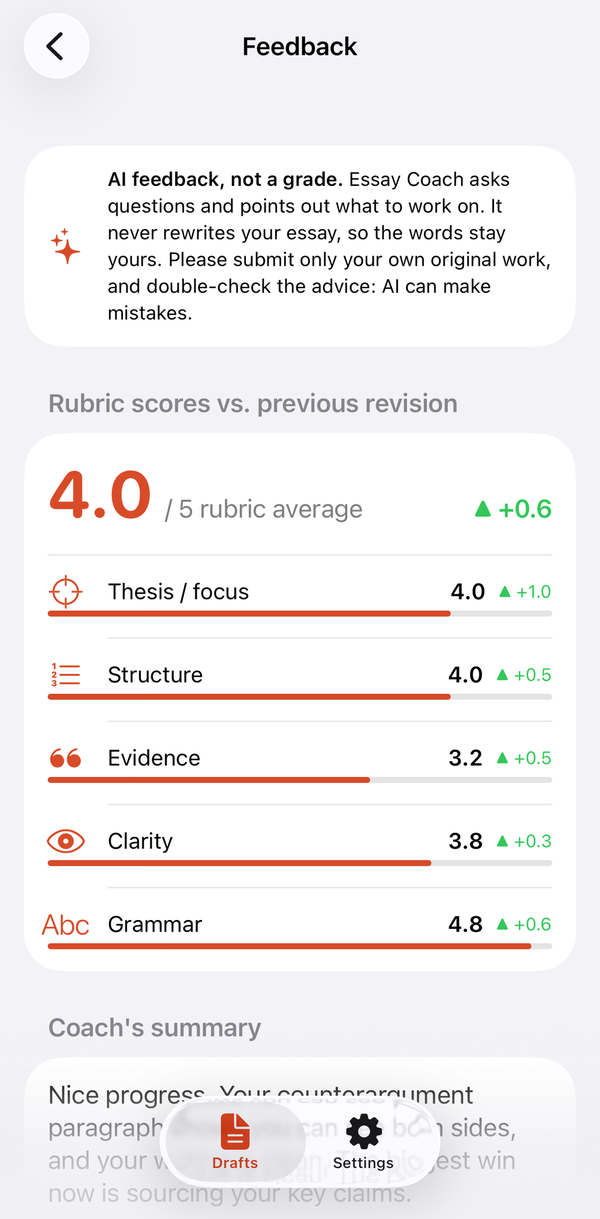Essay Coach result screen