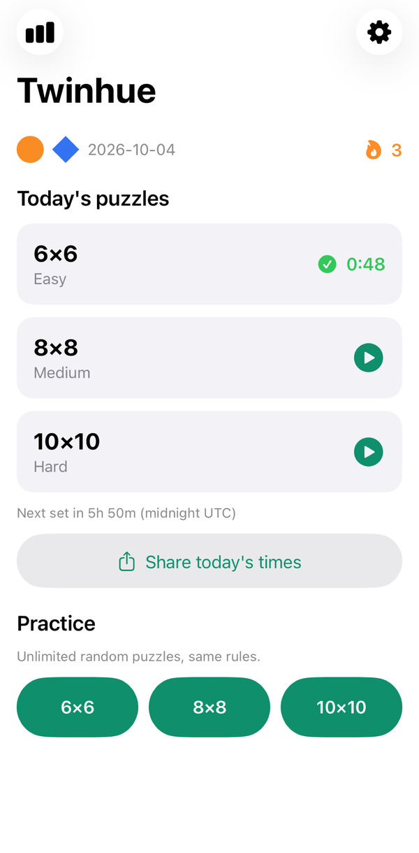 Twinhue home screen