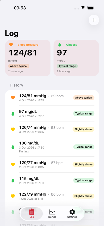 Vitalog log