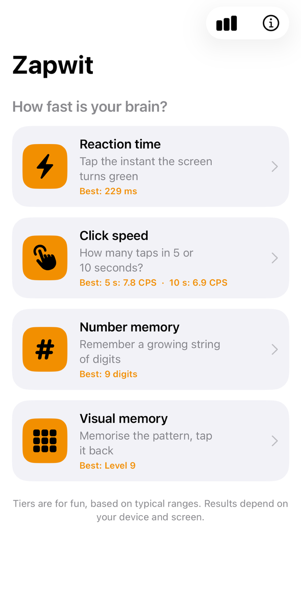 Zapwit home screen